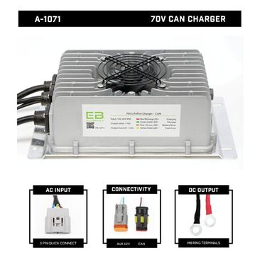 Eco 70V CAN 15A Charger, Locking Quick Connect